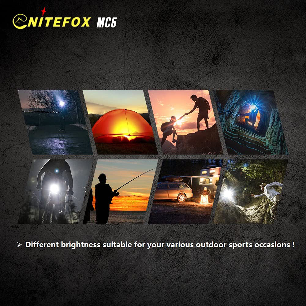 The Power of Three: Inside the World of Nitefoxlight’s MC1, MC5, and U1