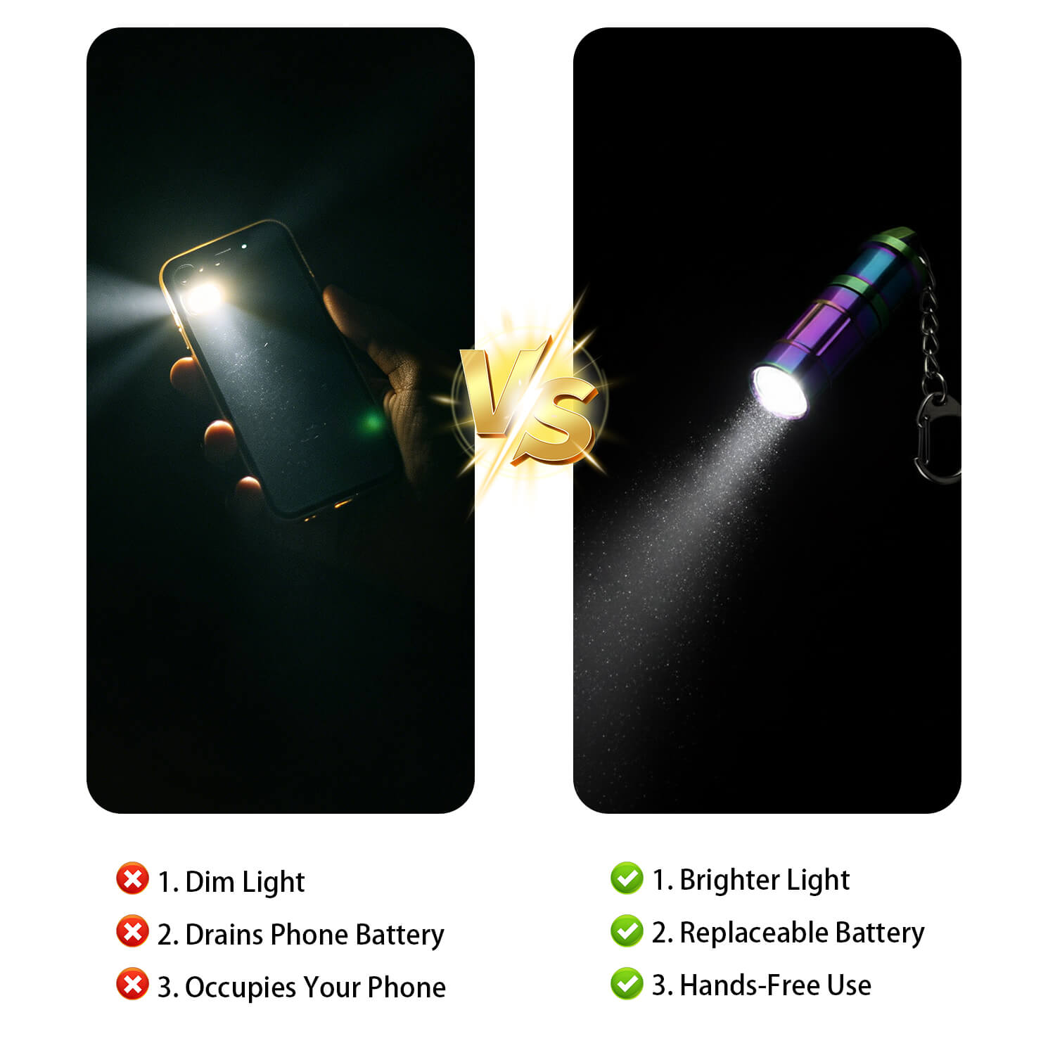 E1 smallest keychain flashlight