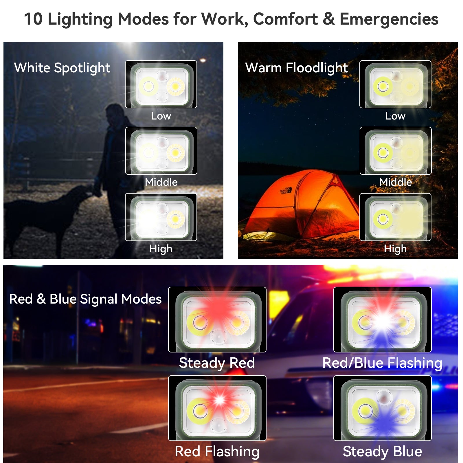 M6 EDC Compact Multi-functional 90° Angle USB Charging Clip Lamp Flashlight